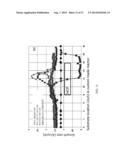 ALD REACTOR FOR COATING POROUS SUBSTRATES diagram and image