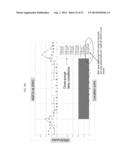 ALD REACTOR FOR COATING POROUS SUBSTRATES diagram and image