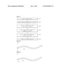 METHOD OF FABRICATING NANO WIRE AND NANO WIRE COMPLEX diagram and image