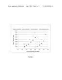 SILOXANE BASED HOLLOW FIBERS diagram and image