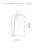 ELECTROCHROMIC NANOCOMPOSITE FILMS diagram and image