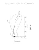 ELECTROCHROMIC NANOCOMPOSITE FILMS diagram and image