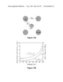 STRETCHABLE ELECTRONIC SYSTEMS WITH FLUID CONTAINMENT diagram and image