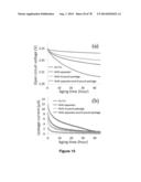 STRETCHABLE ELECTRONIC SYSTEMS WITH FLUID CONTAINMENT diagram and image