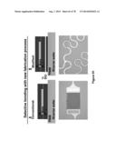 STRETCHABLE ELECTRONIC SYSTEMS WITH FLUID CONTAINMENT diagram and image