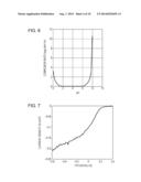 ELECTRODE MATERIAL, ELECTRODE, AND BATTERY diagram and image