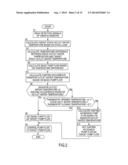 FUEL CELL SYSTEM diagram and image