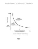 FUEL CELL SYSTEM diagram and image