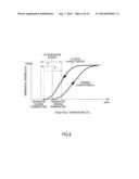 FUEL CELL SYSTEM diagram and image