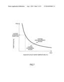 FUEL CELL SYSTEM diagram and image