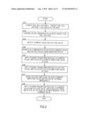 FUEL CELL SYSTEM diagram and image