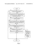 FUEL CELL SYSTEM diagram and image