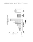 BLOOD COLLECTION DEVICES CONTAINING CONTACT PATHWAY INHIBITION ADDITIVES diagram and image