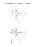 Device and Method for Laser Analysis and Separation (LAS) of Particles diagram and image