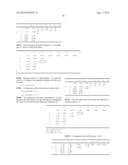 Methods and Systems for Nucleic Acid Sequence Analysis diagram and image