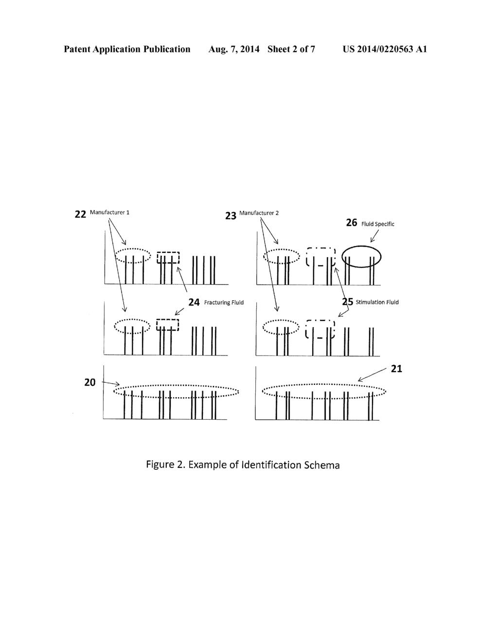 Fluid Identification System and Production and Use Thereof - diagram, schematic, and image 03