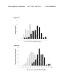 MEANS AND METHODS FOR THE DETERMINATION OF PREDICTION MODELS ASSOCIATED     WITH A PHENOTYPE diagram and image