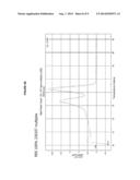 TRANSGENIC PLANT EVENT DETECTION diagram and image