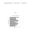 TRANSGENIC PLANT EVENT DETECTION diagram and image