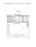 AMPLIFICATION OF TRP1 FOR SPECIFIC DETECTION OF PHYTOPHTHORA RAMORUM diagram and image