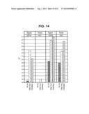 FILTERING SMALL NUCLEIC ACIDS USING PERMEABILIZED CELLS diagram and image