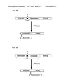 Degradable Clostridial Toxins diagram and image