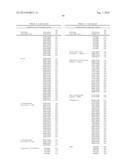 Degradable Clostridial Toxins diagram and image