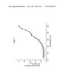 NOVEL BRANCHIOSTOMA DERIVED FLUORESCENT PROTEINS diagram and image