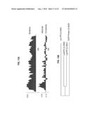 NOVEL BRANCHIOSTOMA DERIVED FLUORESCENT PROTEINS diagram and image