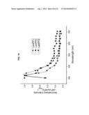 NOVEL BRANCHIOSTOMA DERIVED FLUORESCENT PROTEINS diagram and image