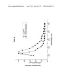 NOVEL BRANCHIOSTOMA DERIVED FLUORESCENT PROTEINS diagram and image