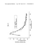 NOVEL BRANCHIOSTOMA DERIVED FLUORESCENT PROTEINS diagram and image