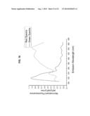 NOVEL BRANCHIOSTOMA DERIVED FLUORESCENT PROTEINS diagram and image