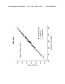 NOVEL BRANCHIOSTOMA DERIVED FLUORESCENT PROTEINS diagram and image