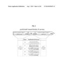 Engineered Sequences to Facilitate Expression of Antigens in Neisseria and     Methods of Use diagram and image