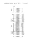 Engineered Sequences to Facilitate Expression of Antigens in Neisseria and     Methods of Use diagram and image