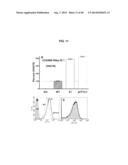 Engineered Sequences to Facilitate Expression of Antigens in Neisseria and     Methods of Use diagram and image