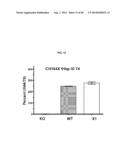 Engineered Sequences to Facilitate Expression of Antigens in Neisseria and     Methods of Use diagram and image