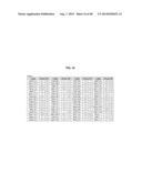 Engineered Sequences to Facilitate Expression of Antigens in Neisseria and     Methods of Use diagram and image