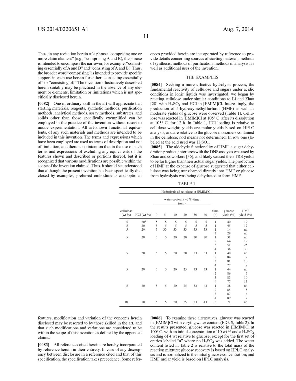 BIOMASS HYDROLYSIS - diagram, schematic, and image 17