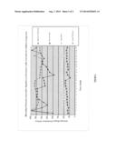 Methods And Systems For Absorbing CO2 And Converting Same Into Gaseous     Oxygen By Microorganisms diagram and image