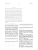 FILAMENTOUS FUNGI HAVING AN ALTERED VISCOSITY PHENOTYPE diagram and image