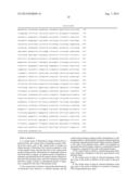 FILAMENTOUS FUNGI HAVING AN ALTERED VISCOSITY PHENOTYPE diagram and image