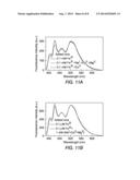 POLYANTHRYLENE MATERIALS AND METHODS FOR THEIR PREPARATION AND USE diagram and image