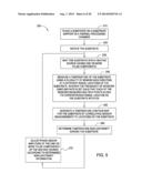 SYSTEM FOR NON RADIAL TEMPERATURE CONTROL FOR ROTATING SUBSTRATES diagram and image