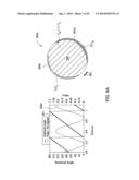 SYSTEM FOR NON RADIAL TEMPERATURE CONTROL FOR ROTATING SUBSTRATES diagram and image