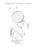 SYSTEM FOR NON RADIAL TEMPERATURE CONTROL FOR ROTATING SUBSTRATES diagram and image