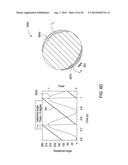 SYSTEM FOR NON RADIAL TEMPERATURE CONTROL FOR ROTATING SUBSTRATES diagram and image