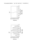 SYSTEM FOR NON RADIAL TEMPERATURE CONTROL FOR ROTATING SUBSTRATES diagram and image