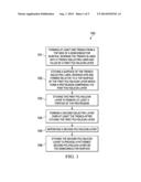 REDUCTION OF POLYSILICON RESIDUE IN A TRENCH FOR POLYSILICON TRENCH     FILLING PROCESSES diagram and image